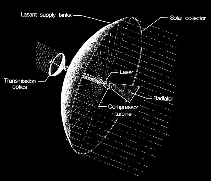    ,         , SpaceX, ,  , , 