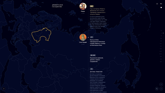 Скриншот сайта Histography