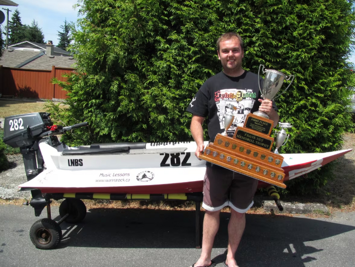 ������ �������, ���������� �������� � 2006 ���� �� ����� ���������������� ������ ���� ������ ���� � 2013�.