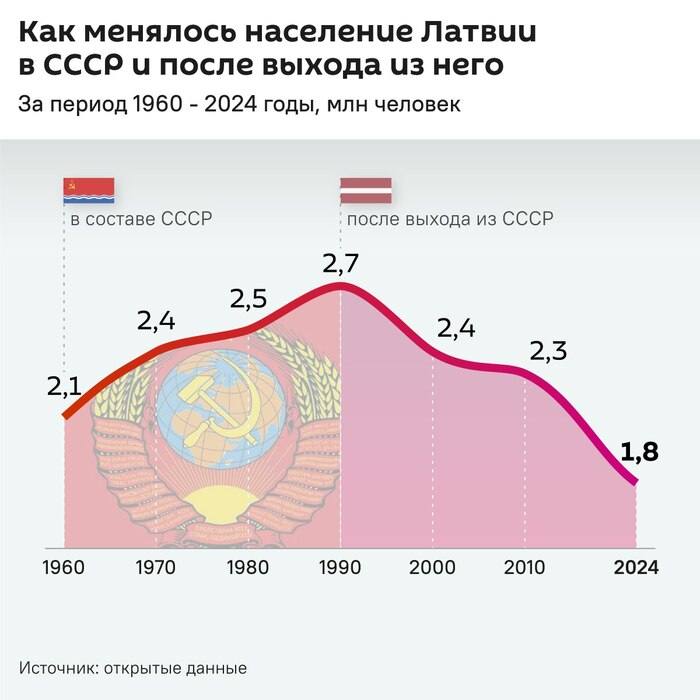       "  " , , , , , , , , Telegram (),  , , 