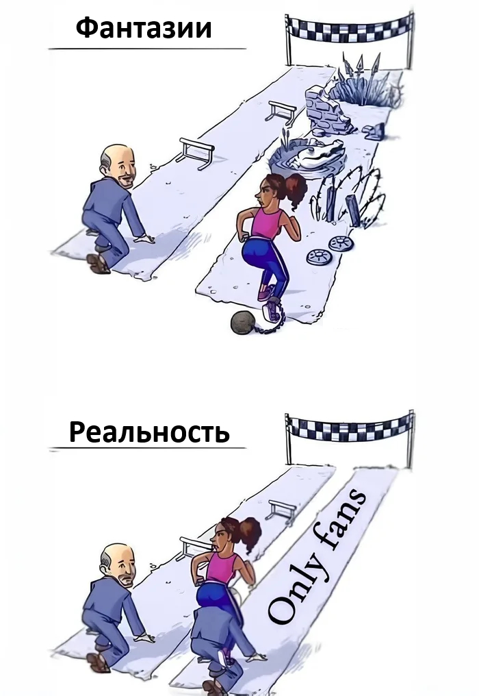 О неравенстве полов