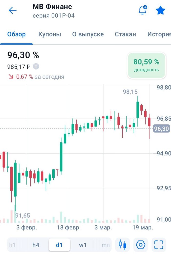     14    ,  , , , 