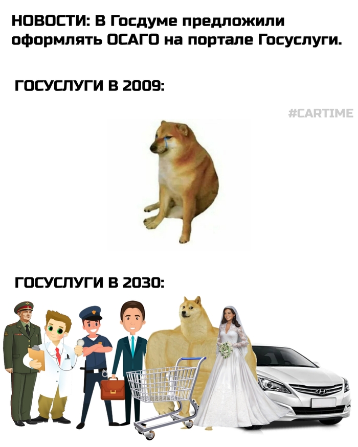 Госуслуги...