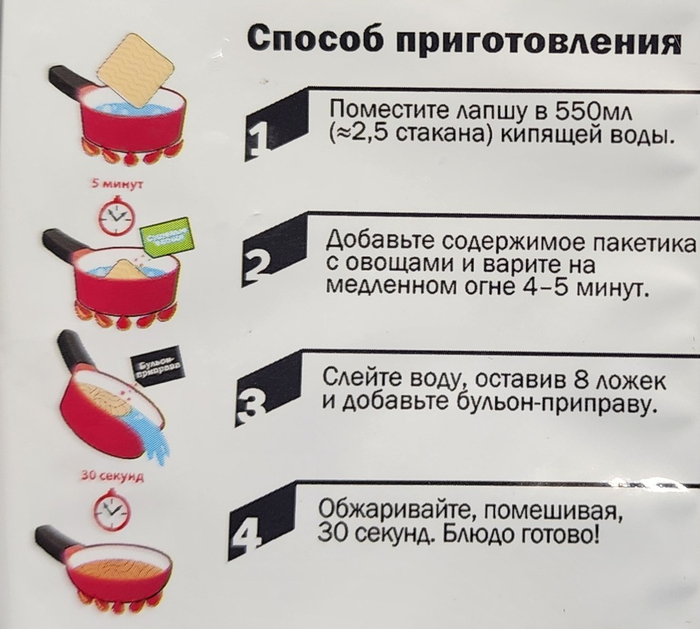 Инструкция по приготовлению жареного Чан Рамен Super Spicy.