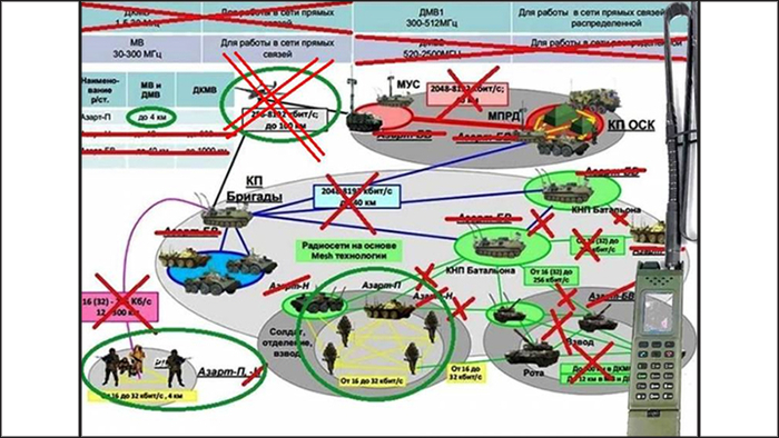   ""          . : <!--noindex--><a href="https://pikabu.ru/story/chetyire_palki_v_kolyosakh_russkoy_armii_chego_ne_khvatilo_rossii_chtobyi_byistro_vyiigrat_svo_12515181?u=https%3A%2F%2Fkenigtiger.livejournal.com&t=https%3A%2F%2Fkenigtiger.livejournal.com&h=1f7eff33d5486a4986f54444cffcf614920892bc" title="https://kenigtiger.livejournal.com" target="_blank" rel="nofollow noopener">https://kenigtiger.livejournal.com</a><!--/noindex-->