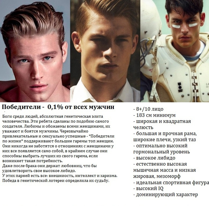 победители