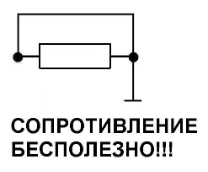 ������ ���. ����������� ����������.