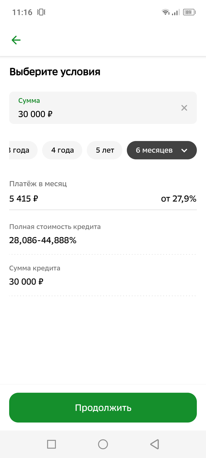 Кредит от сбера