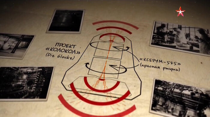      ,     .     ,  Xerum 525