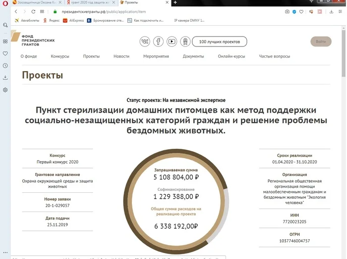 Немного о зоозащите ОСВВ, Законопроект, Бродячие собаки, Гранты, Обучение, Стерилизация, Зоозащитники, Радикальная зоозащита, Петиция, РОИ, Длиннопост