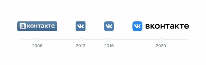 BIG SHORT VK  ,   , , , , ,  , , , ,  