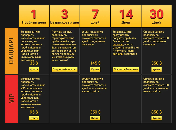 �������� ����� �������� ��������. �� 35 $ � ���� ����� ������ ����������, ������������� ������� ����������, � �������� �� �������, ������ �����, ����� ������ �������� 