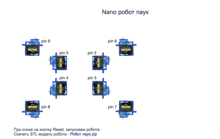 ArduBlock - Nano    Arduino Nano  ,  , Arduino, Ardublock, YouTube, 