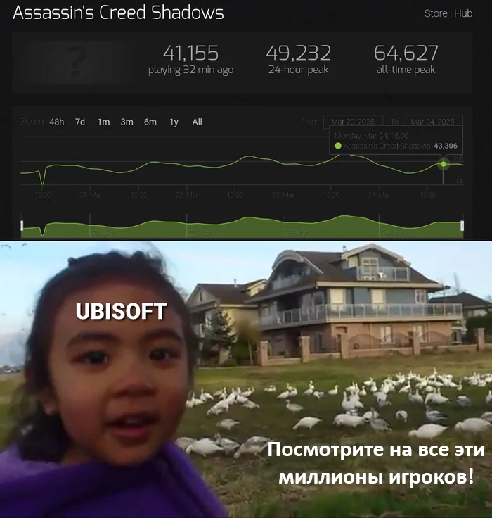   ,   , Ubisoft, Assassins Creed Shadows, Steam, , 