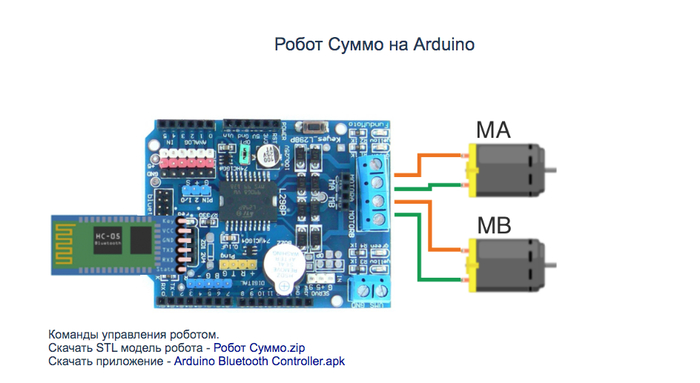 ArduBlock -     Arduino UNO  ,  , Arduino, Ardublock, YouTube, 
