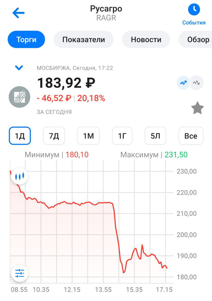 -20% , , ,   ,  , , , , , , , , , , 