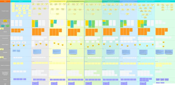 ����� ������ ��������� ������������� ������� � ����� ���� �������