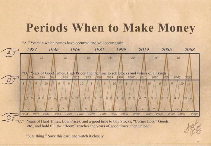   ,   2020 ?! ,    ?  1
