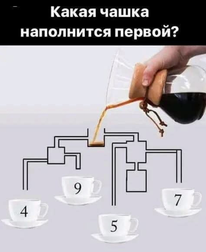    ? , 