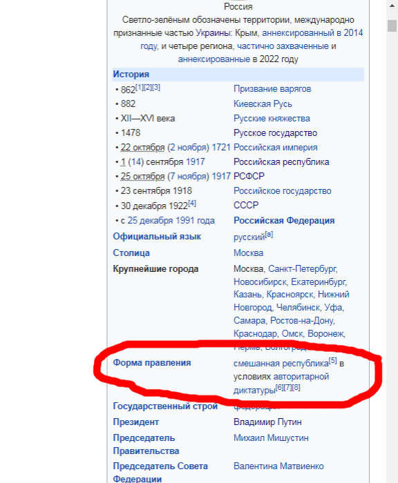 ��� �������