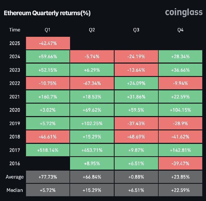 Ethereum         2018  , Pikabu Publish Bot, , , , , Telegram ()
