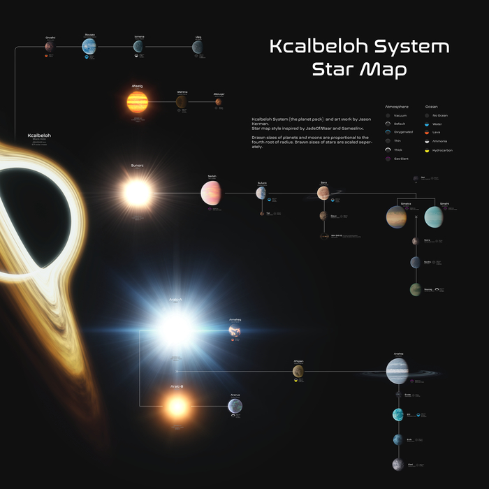        Kerbal Space Program, ,  , ,  , , 