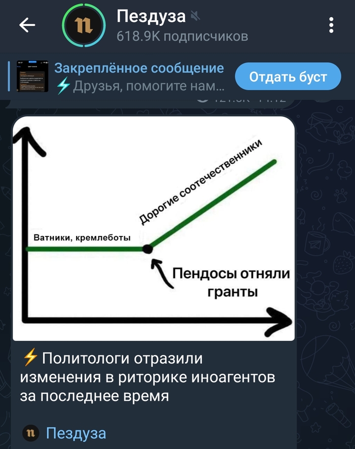 Минутка политологии
