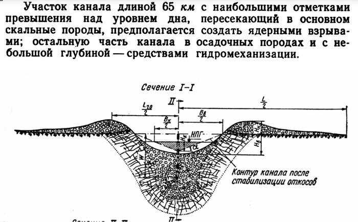 Иллюстрация из книги «Атомные взрыв в мирных целях», Москва, Атомиздат, 1970