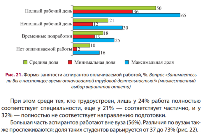 :     / . . , . . , . . , . . , . . ;      ,  .  .:  , 2017.  60 .