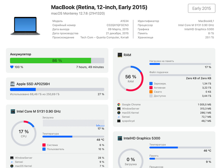       2021 MacBook 12 2017? Macbook, Apple, , ,   , 