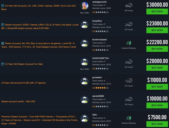 Цена на некоторые аккаунты Steam