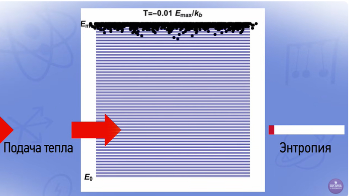 <a href="https://pikabu.ru/story/fizika_lomaet_termometr_samaya_vyisokaya_samaya_nizkaya_i_samaya_strannaya_temperatura_12585667?u=https%3A%2F%2Fyoutu.be%2FmyyKw0PQQkU&t=%D0%98%D0%B7%20%D0%B2%D0%B8%D0%B4%D0%B5%D0%BE%20%D0%94%D0%BC%D0%B8%D1%82%D1%80%D0%B8%D1%8F%20%D0%9F%D0%BE%D0%B1%D0%B5%D0%B4%D0%B8%D0%BD%D1%81%D0%BA%D0%BE%D0%B3%D0%BE&h=7395fcb6ece6e9de9308bf24a8e92cc0aae2f7ea" title="https://youtu.be/myyKw0PQQkU" target="_blank" rel="nofollow noopener">Из видео Дмитрия Побединского</a>