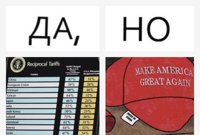 Ответ на пост «Трамп пригрозил Китаю пошлинами в 50%, если Пекин не откажется от контрмер»