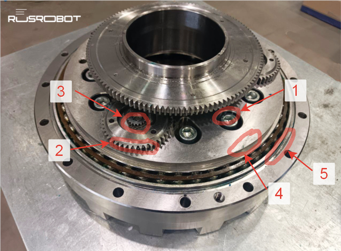 Ответ на пост «Российские инженеры разработали и запустили в серию сложные планетарные редукторы для промышленных роботов»