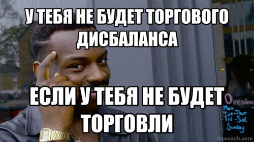 Ответ zaynus в «Китай поднимает импортные пошлины на американские товары до 104%»