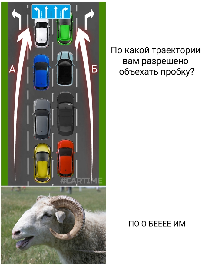 Вопрос ПДД...