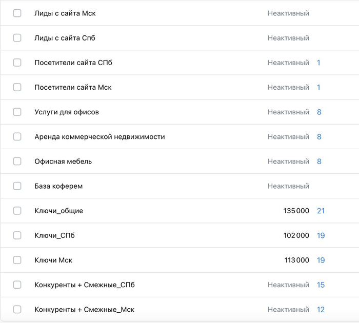 ���. 9 � ��������, ������� �����������