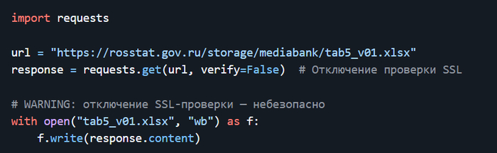    SSLCertVerificationError   requests  Python     , Python, , , Ssl, 