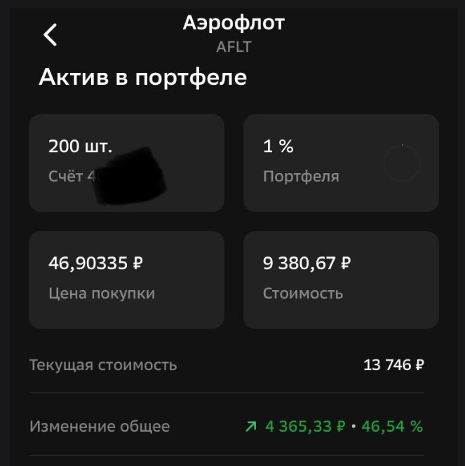 в портфеле 200 акций маловато