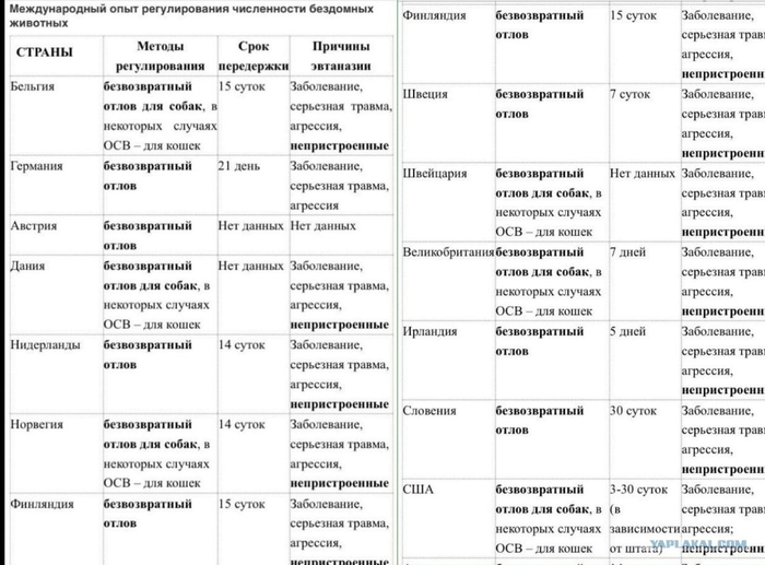         , ,  , , , , , ,  (), 