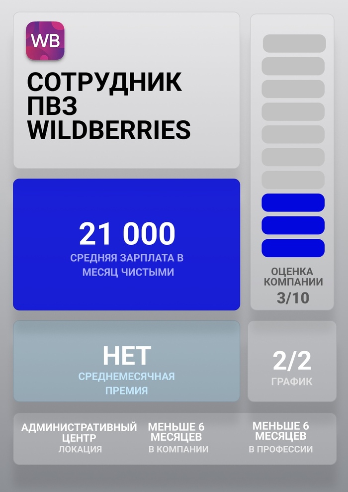 21 000      Wildberries  ,  , Wildberries, , ,  , Warner Brothers, 