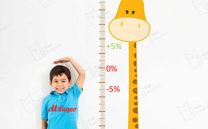 .     , , , 