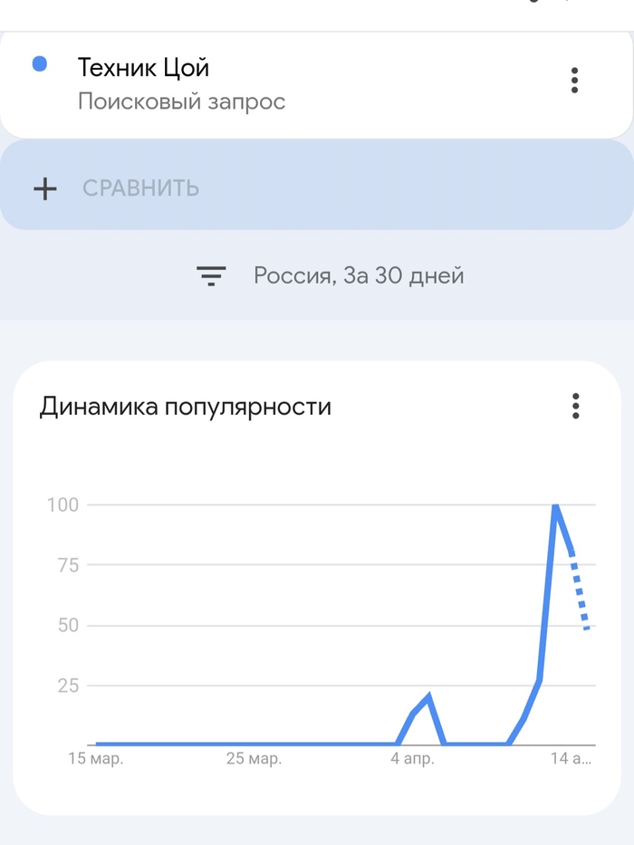  MishkaNaServere           .    