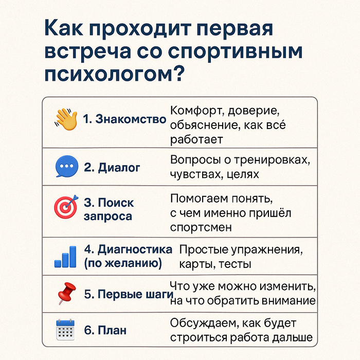" ,  :        " , , , ,  , ,  , 