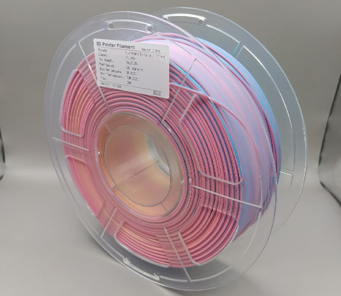 Rittsun Matte Pla Tricolor Fluorite.