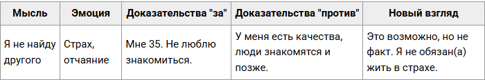 "  .   .  ,    ?"  , , , - , , , , , 
