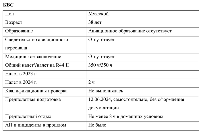       ? , Robinson, ,  , ,  , ,  , , , , , , ,   , 