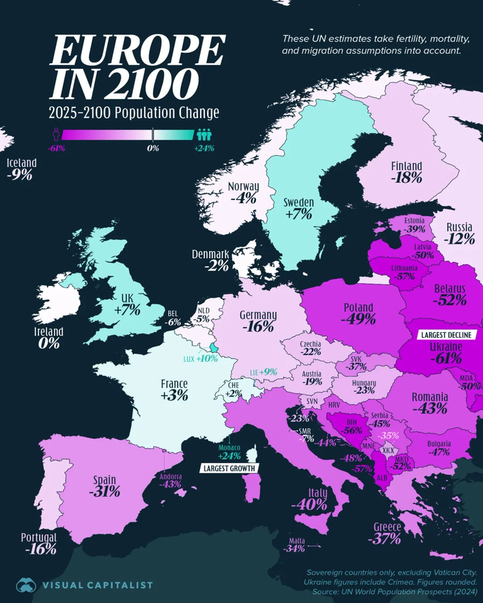 Иллюстрация населения европейских стран, которые могут вдвое сократиться к 2100 году...