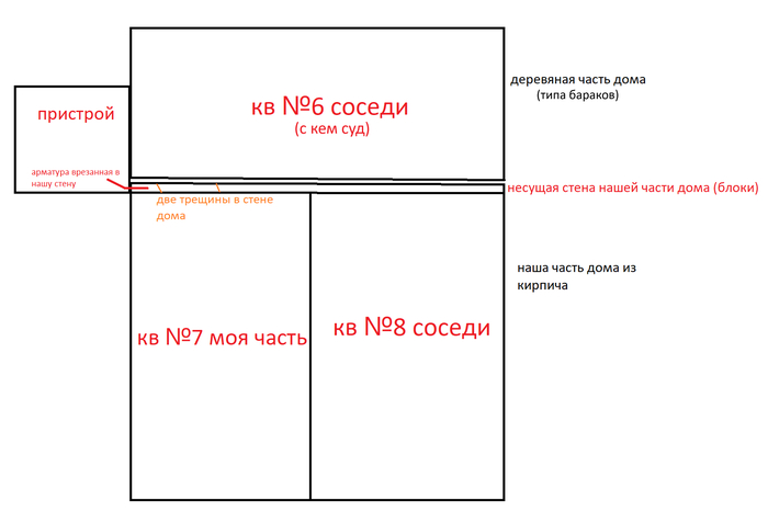     -   ,  ,  , , ,  ,  , , 