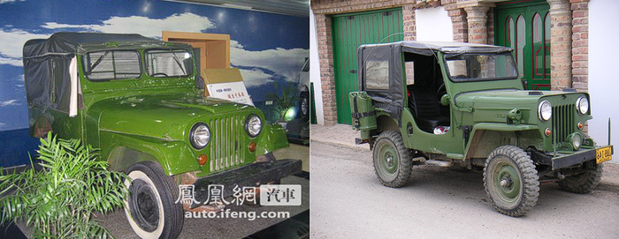  Changan Changjiang 46 vs Jeep Willys. Найдите 10 отличий.